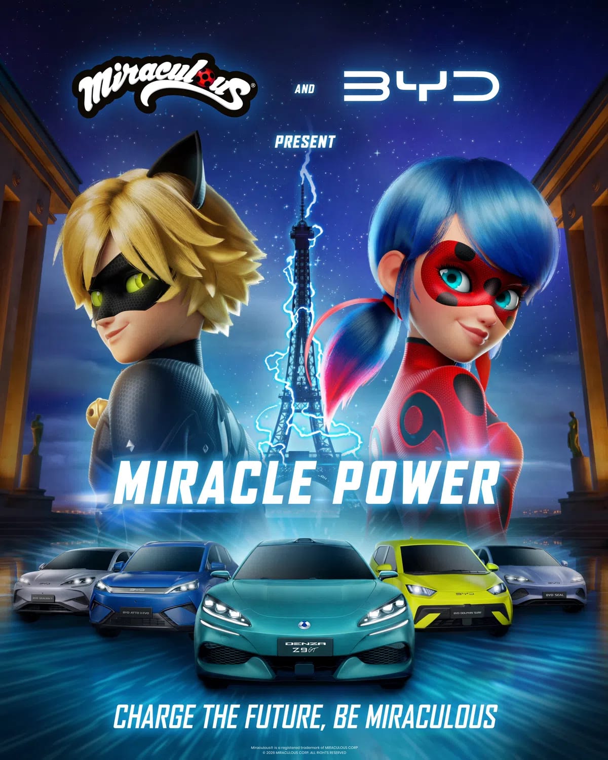 A promotional poster for the global "Miracle Power" campaign showcases a groundbreaking strategic partnership between the animated franchise Miraculous and electric vehicle manufacturer BYD, highlighting a joint venture to integrate sustainable mobility innovation into international premium content. Set against a dramatic night sky over Paris with a lightning-struck Eiffel Tower centered in the background, the visual features the series' iconic superheroes Cat Noir on the left and Ladybug on the right, both looking confidently ahead. Positioned boldly underneath them is the campaign title "MIRACLE POWER," while a fleet of five colorful, sleek BYD electric vehicles spans across the lower half of the frame, led by a prominent teal Denza Z9 model in the center. The top of the image sports the combined brand headers "Miraculous and BYD PRESENT," and the bottom anchors the scene with the forward-looking tagline, "CHARGE THE FUTURE, BE MIRACULOUS." The image shows a promotional poster for "Miracle Power," a brand collaboration campaign between the animated series Miraculous and the automotive manufacturer BYD Global.The top third features the stylized titles of the two partners, "Miraculous" and "BYD," sitting above the word "PRESENT". In the center, Cat Noir stands on the left and Ladybug on the right, framing a glowing blue, lightning-streaked Eiffel Tower against a deep twilight sky. The bold white title text "MIRACLE POWER" is placed horizontally across the middle of the graphic. Below the heroes, five different sleek electric vehicles from BYD and its sub-brands (including a prominent turquoise model with the license plate "DENZA Z9") are lined up across a reflective blue surface. The bottom of the layout displays the tagline "CHARGE THE FUTURE, BE MIRACULOUS" in clean, white uppercase typography, followed by a fine-print block of copyright and production credits.